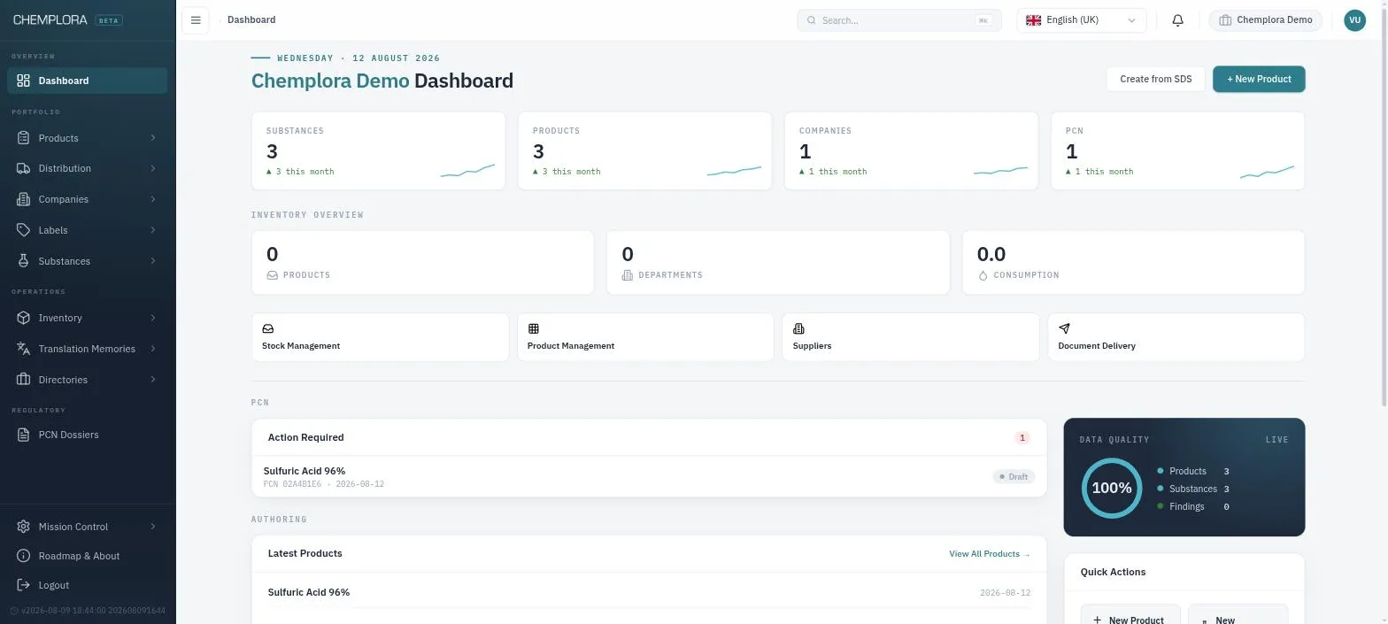 Chemplora dashboard showing product, substance, and company portfolio overview