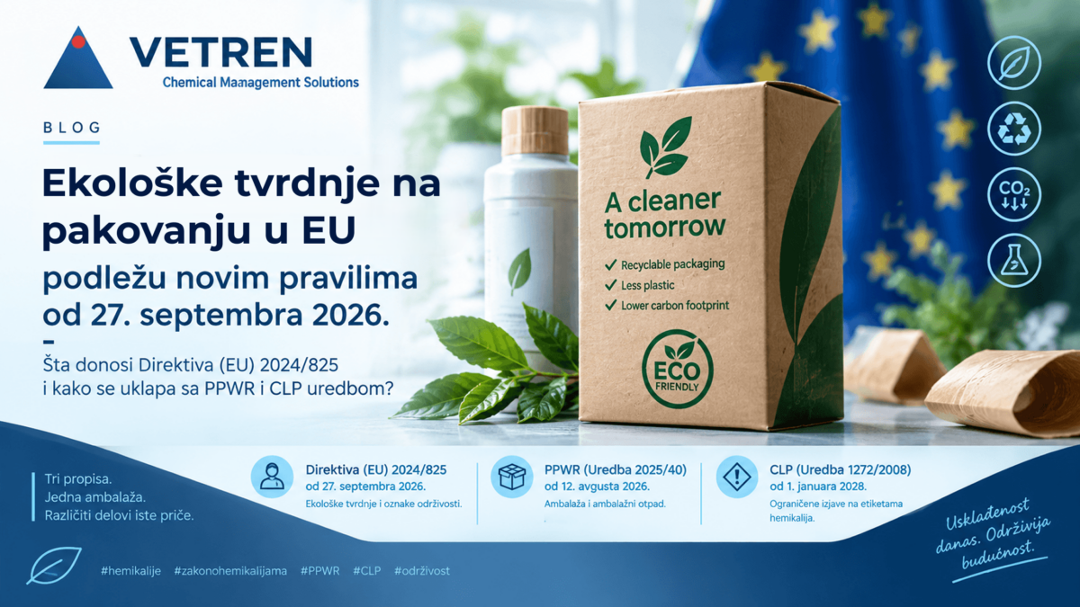 Ekološke tvrdnje na pakovanju: primena pravila EU od 27. septembra 2026